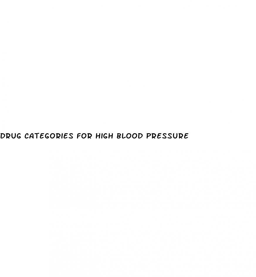 Drug Categories For High Blood Pressure
