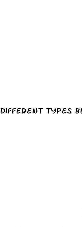 Different Types Blood Pressure Medications